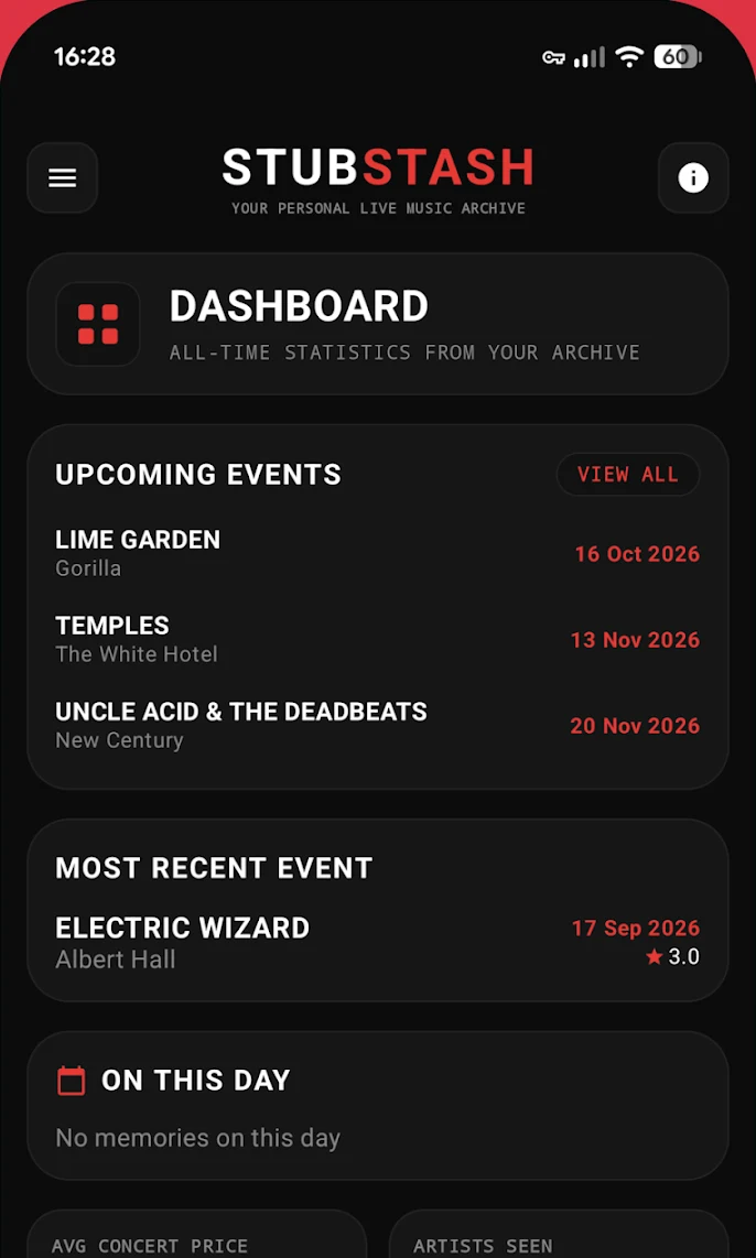 StubStash concert analytics dashboard screen